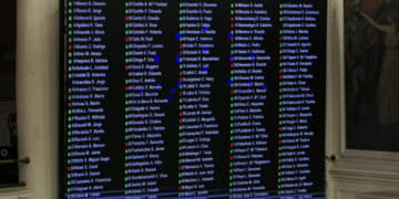 Comisión de Normas analiza opción de acortar mandato de senadores en 2026
