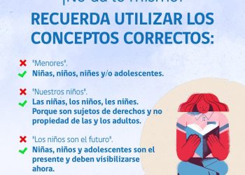«Les niñes» la nueva obsesión del Mineduc genera polémica con la RAE