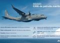Ministerio de Defensa de España compra aviones Airbus C295 para patrulla y vigilancia marítima