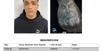 Papelón del Poder Judicial: Sicario prófugo tiene otra identidad