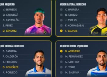 Revelan nominados a la Gala Crack del Fútbol Chileno 2025