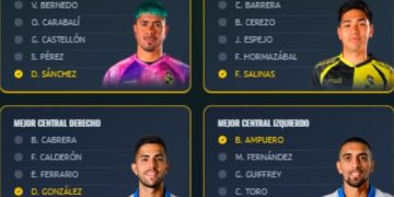 Revelan nominados a la Gala Crack del Fútbol Chileno 2025